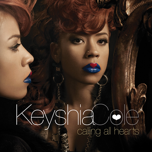 Keyshiacole