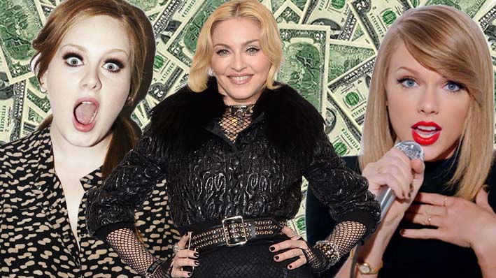 Top-Earns-Female-Ricj-People-List-Forbes