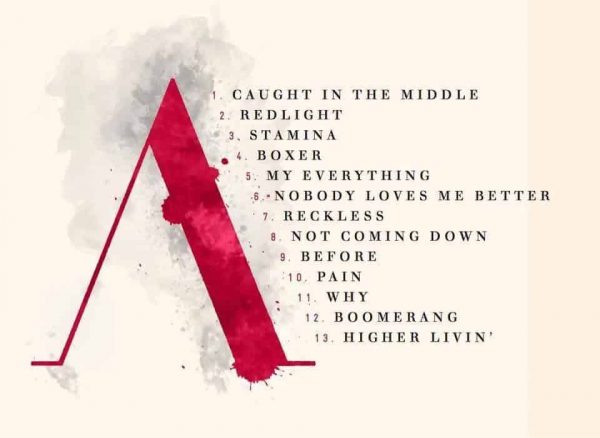 Anastacia Evolution Tracklist