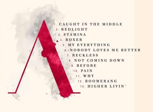 anastacia Evolution Tracklist