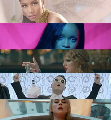 Video Musicali Più Visti Youtube Vevo 24 Ore