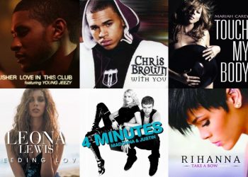 C’Era Una Volta In Classifica. Ecco La Top20 Di 10 Anni Fa