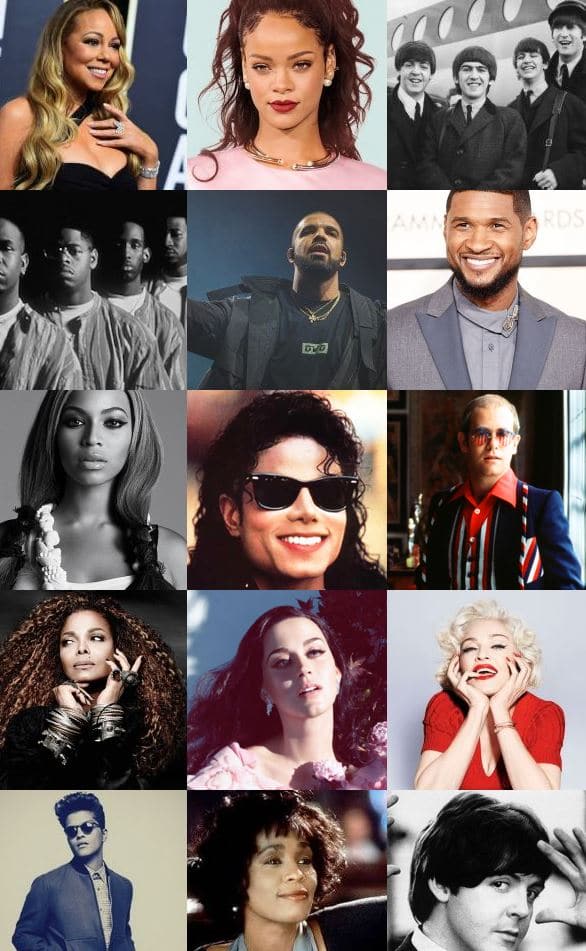 Cantanti Con Più Settimane Numero Nella Billboard Hot Cantanti Con Più Settimane Numero Nella Billboard Hot