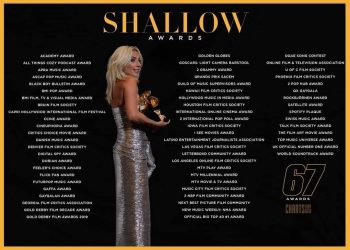 Shallow Canzone Con Più Awards