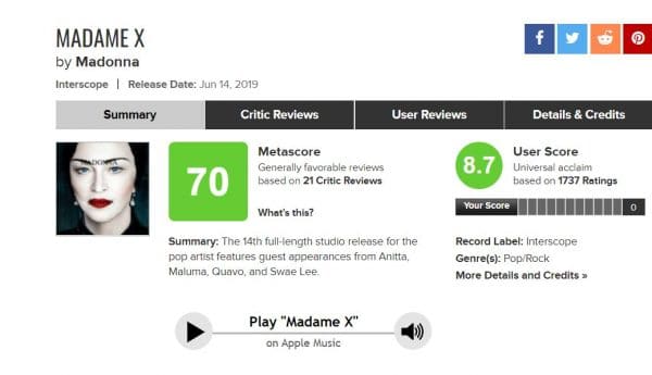 Kylie Minogue: Disco É Un Capolavoro, Parola Di Critica E Pubblico. Batte Madonna E Janet 3 Madame X Score Madonna