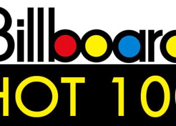 Hot 100 2022