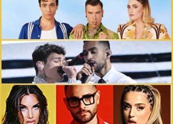 Video Musicali Italiani Più Visti 2022